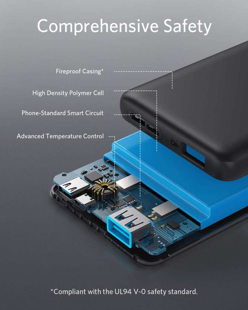 Anker PowerCore Slim 10000 PD