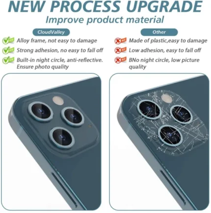 “ZKLC Phantom Blue camera lens protector for iPhone 12 Pro Max