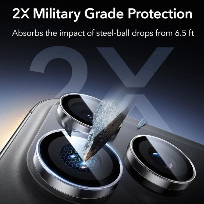 DEVIA CAMERA PROTECTOR IPHONE 17 PRO / PRO MAX TRANSPARENT - Image 3