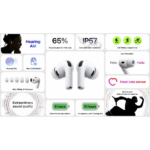 Apple AirPods Pro ( 3rd generation ) with MagSafe Charging Case - Image 7