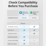 eufy Security SmartTrack Link Bluetooth Item Finder and Key Finder, Works with Apple Find My (iOS only), Water Resistant (Etisal 18 Months Warranty) - Image 7