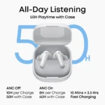 Anker Soundcore P31i - White (Etisal) - Image 3