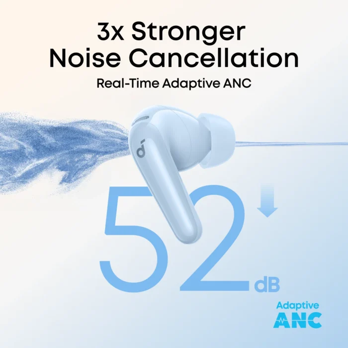 Anker Soundcore P31i - Blue (Etisal) - Image 6