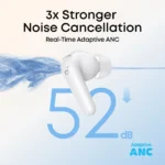 Anker Soundcore P31i - White (Etisal) - Image 6