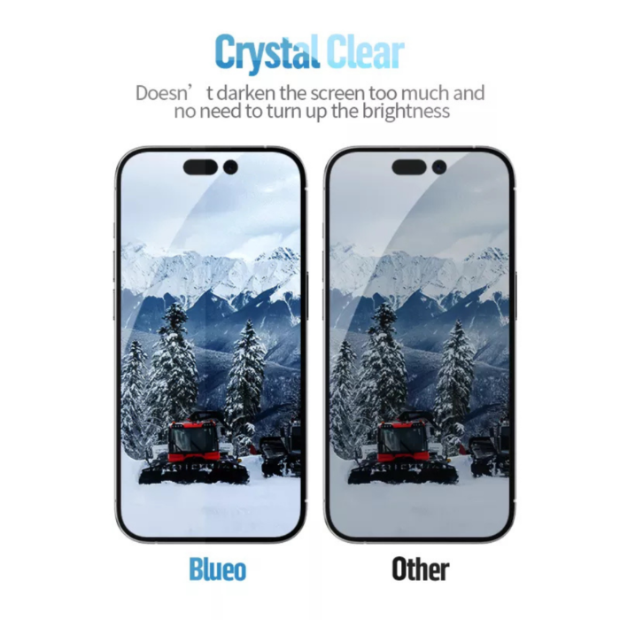 Blueo HD Privacy Anti-Peep Tempered Glass for iPhone 16 pro max/17 pro max - Image 4