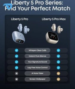 Liberty 5 Pro | Noise Cancelling Earbuds for Clear Calls - Black (Etisal) - Image 9