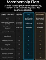 Liberty 5 Pro Max | Earbuds with AI Note-Taker Smart Case - Image 9