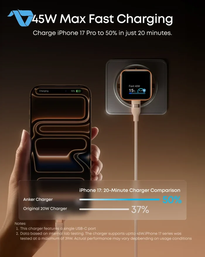 Anker Nano Charger With IQ USB-C Port, Smart Device Detection (45W, Smart Display) - White (Etisal) - Image 8