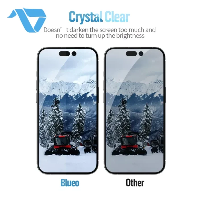 ⁦Blueo HD 3D Privacy Tempered Glass Screen Protector for iPhone 18 Pro Max⁩ - الصورة ⁦8⁩